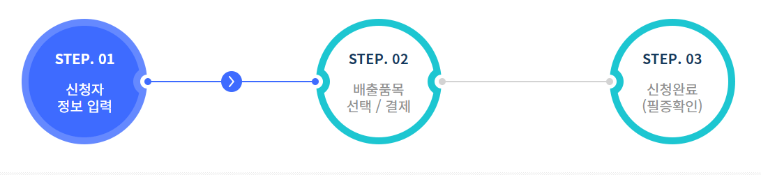 제주 대형폐기물 스티커 인터넷발급, 신청