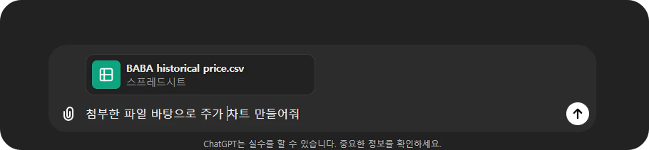 CHAT GPT에게 요청