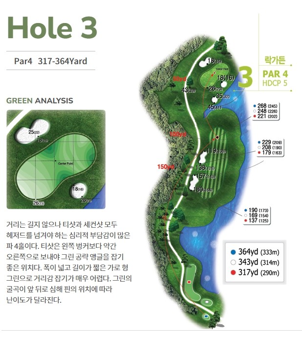 포천 락가든CC 골프장 소개