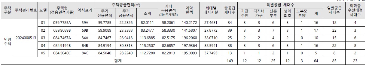 청담르엘청약자격-2