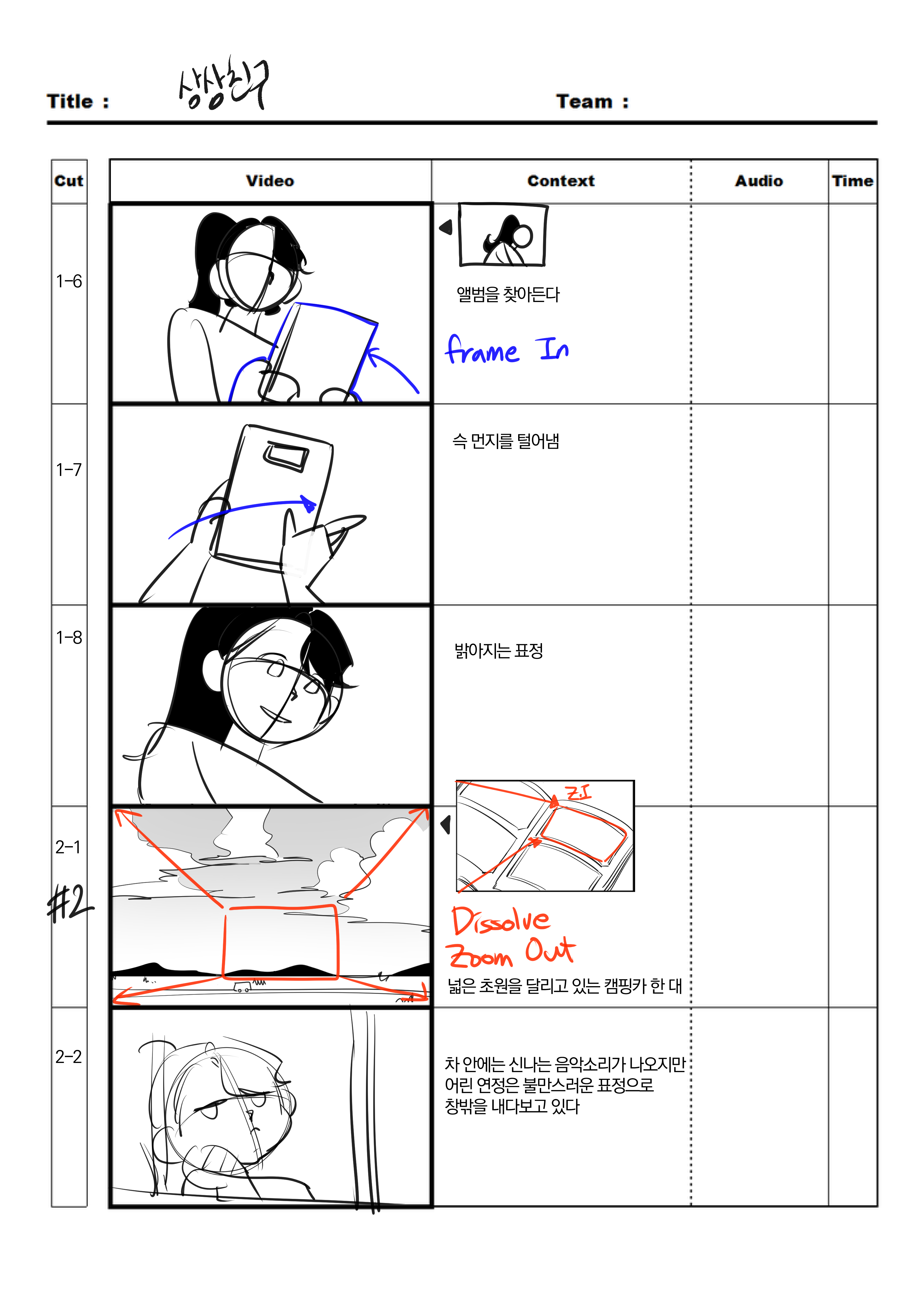 2021 Graduation Work 2