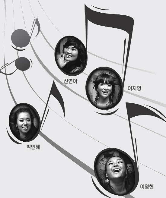 ë¹…ë§ˆë§ˆ ì»´ë°±í™•ì • ì™„ì „ì²´ ìž¬ê²°í•© ì§„ì§œ ì´ìœ  S 97 ë¯¸ë