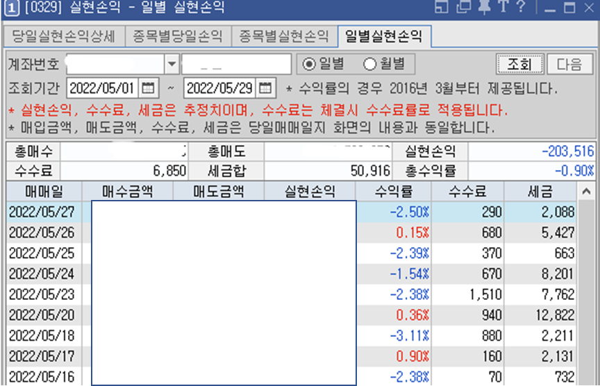 손실 증가 중인 2번째 자동매매