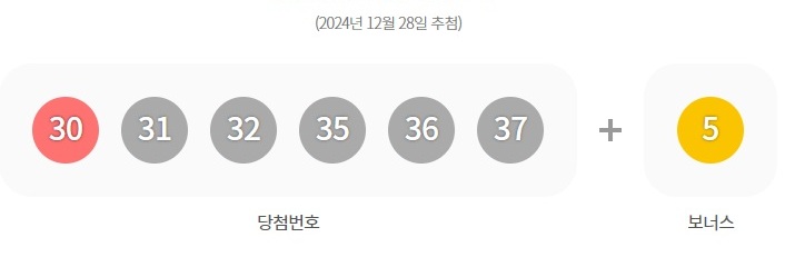 연속된 숫자가 나올 확률은?