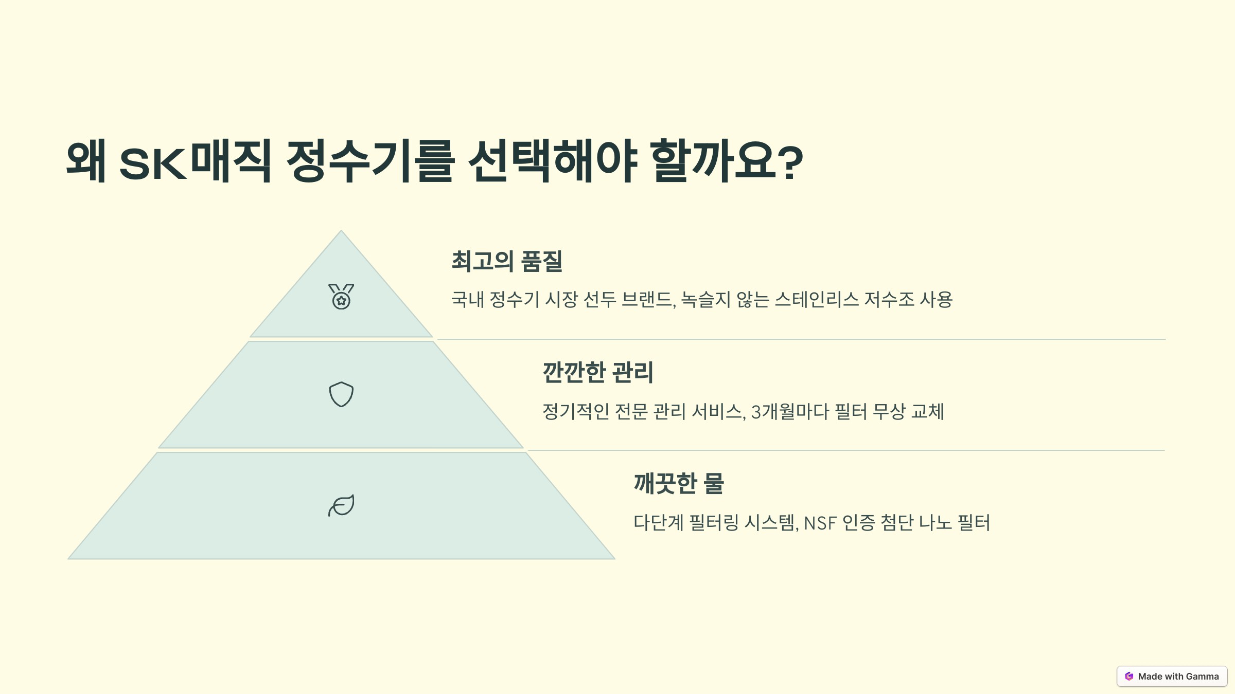 sk매직 정수기 렌탈