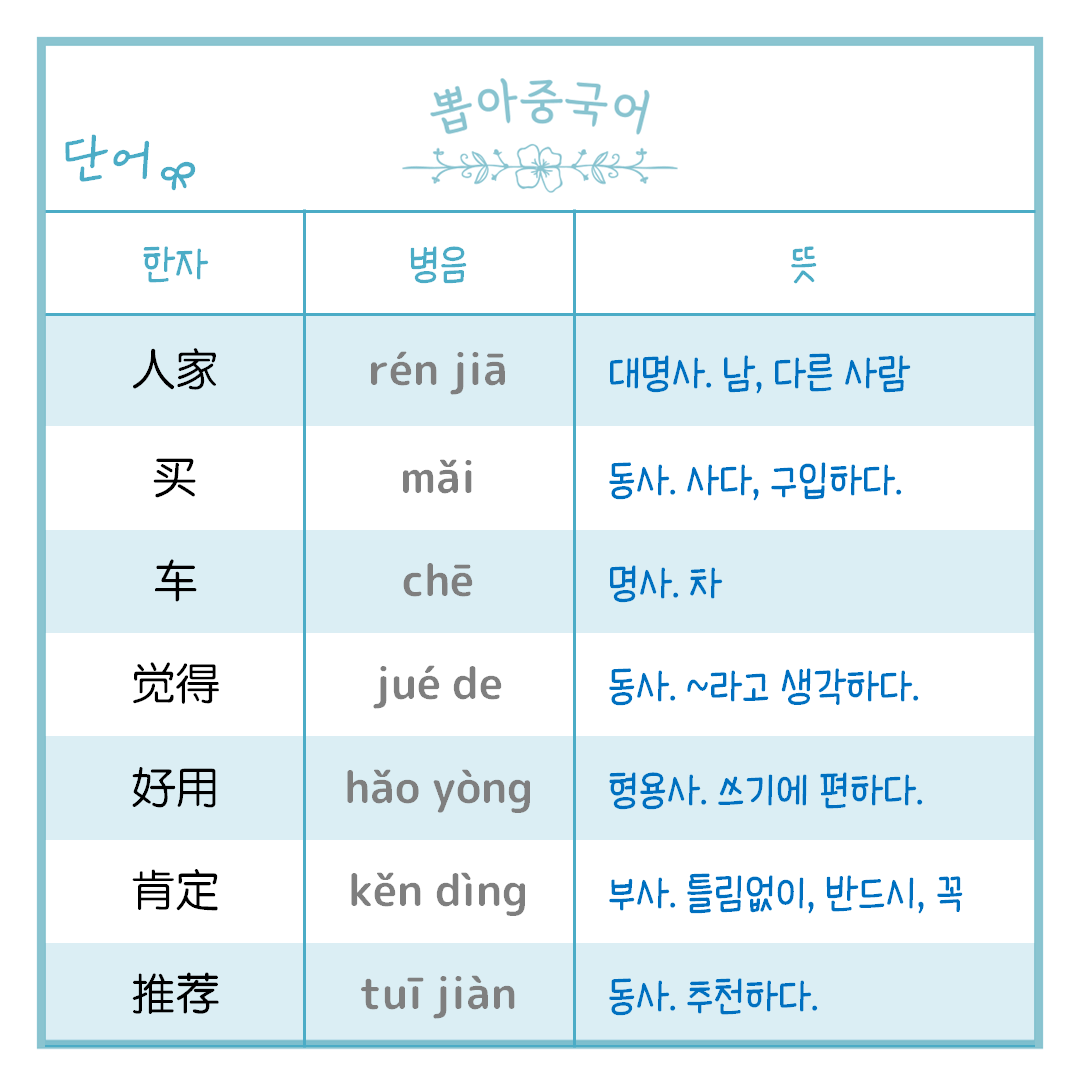 본문단어