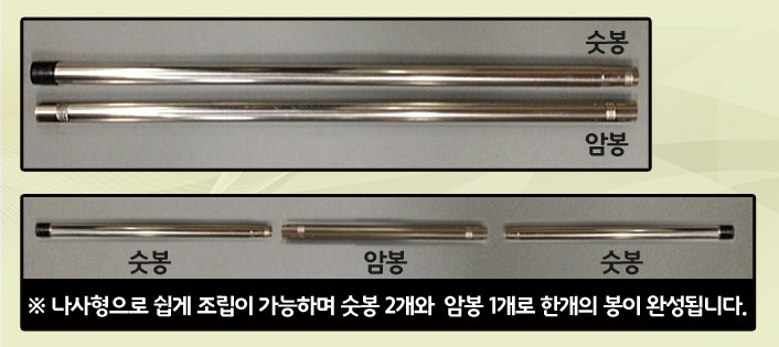 알뜨리 모기장세트 크기조절 사용후기, 종류, 사이즈조절, 부속품 구입