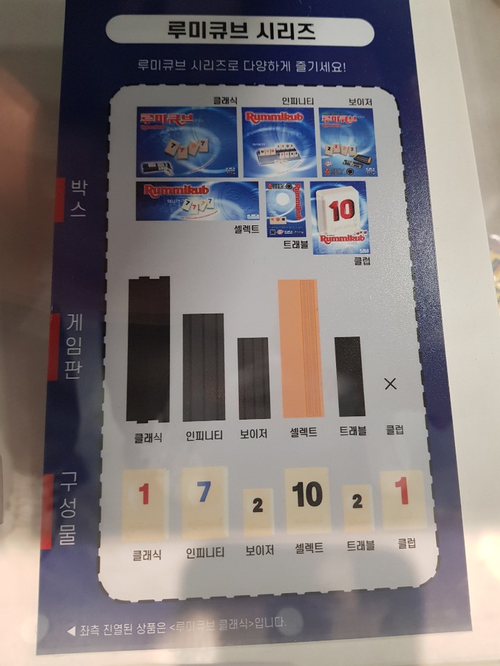  루미큐브 종류 (클래식,인피니티,보이저,셀렉트,트래블,클럽)