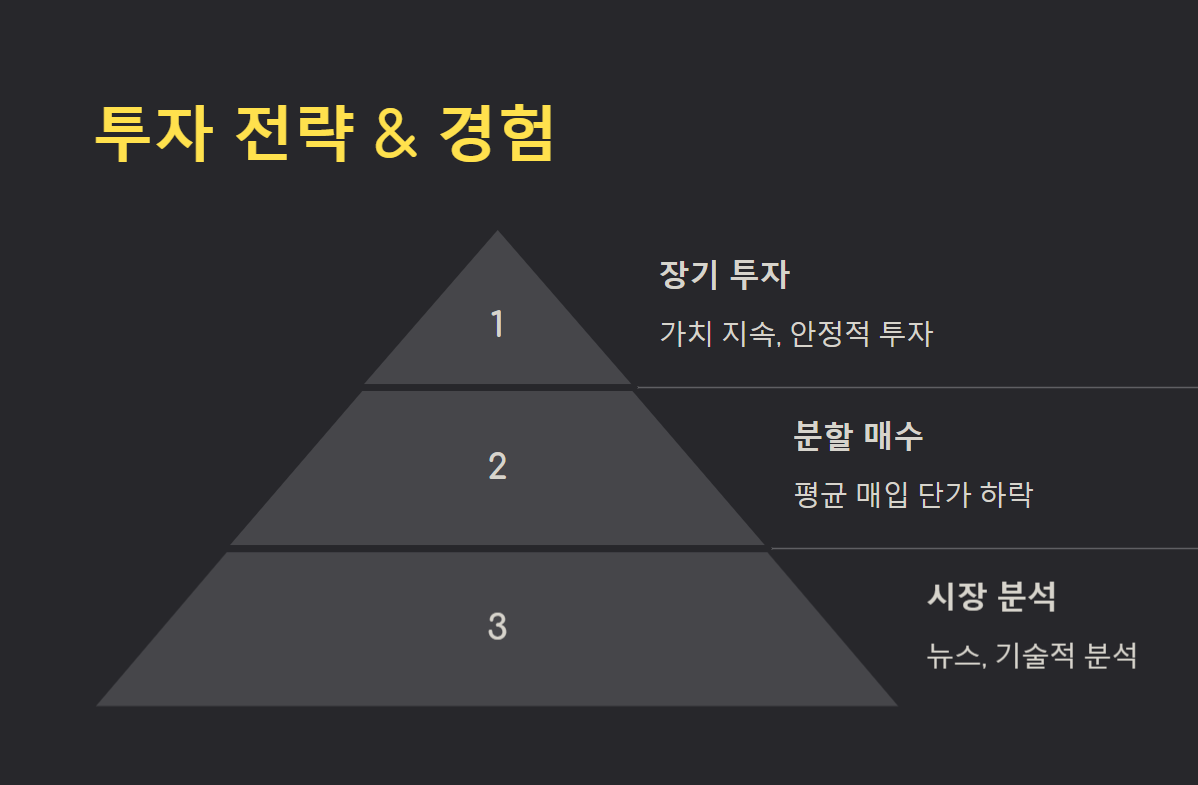 이더리움 시세