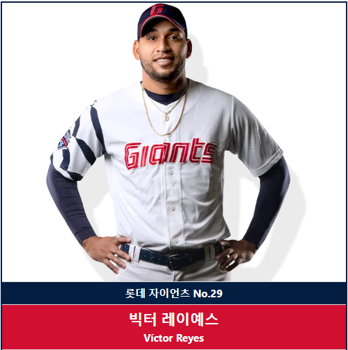 롯데 자이언츠 빅터 레이예스 야구선수