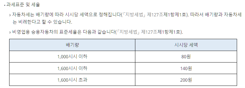 자동차세 계산 방법