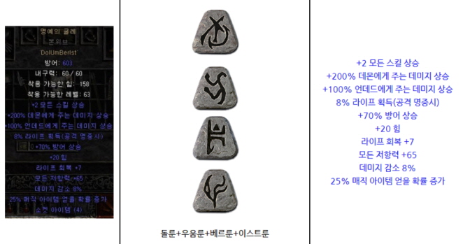  디아2 명굴 소서리스 룬조합순서 알려드립니다