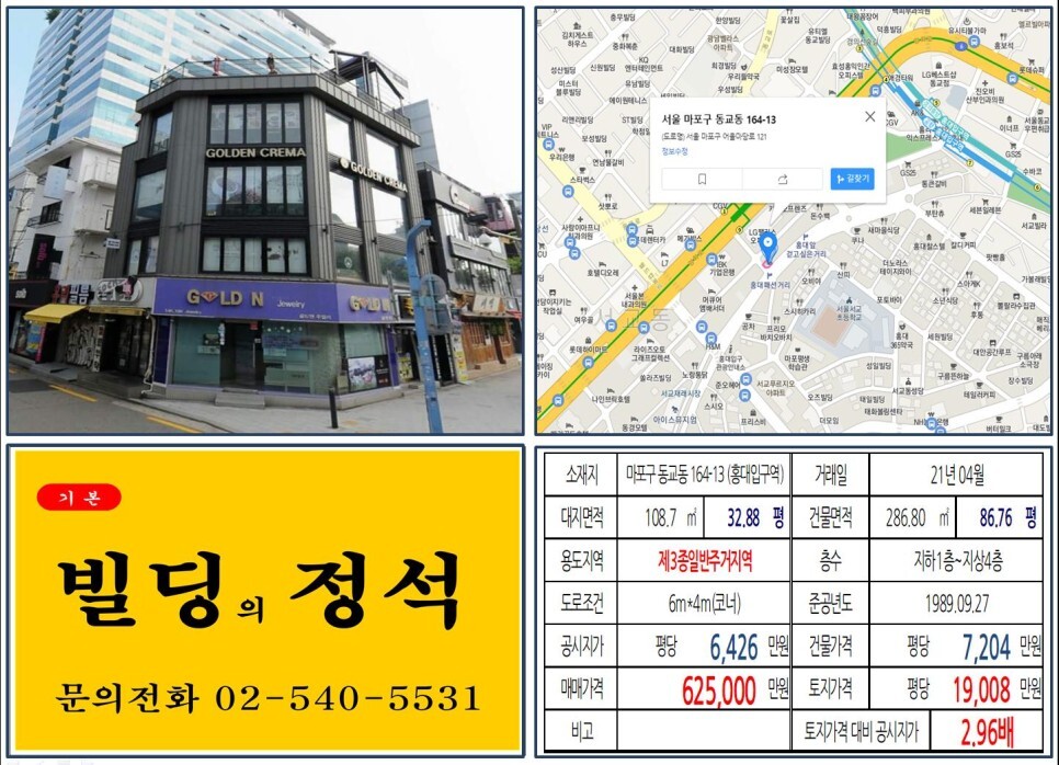  [마포구 홍대 걷고싶은거리 60억 올근생빌딩 실거래가 조회] 동교동 164-13 (홍대입구역) 62억 5,000만 원, 평당 1억 9,008만