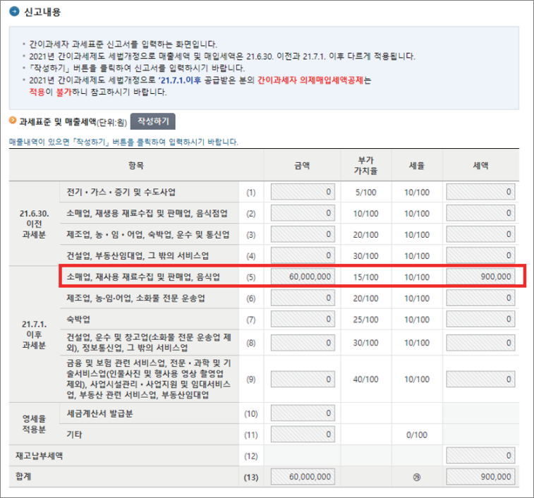 부가가치세 신고방법