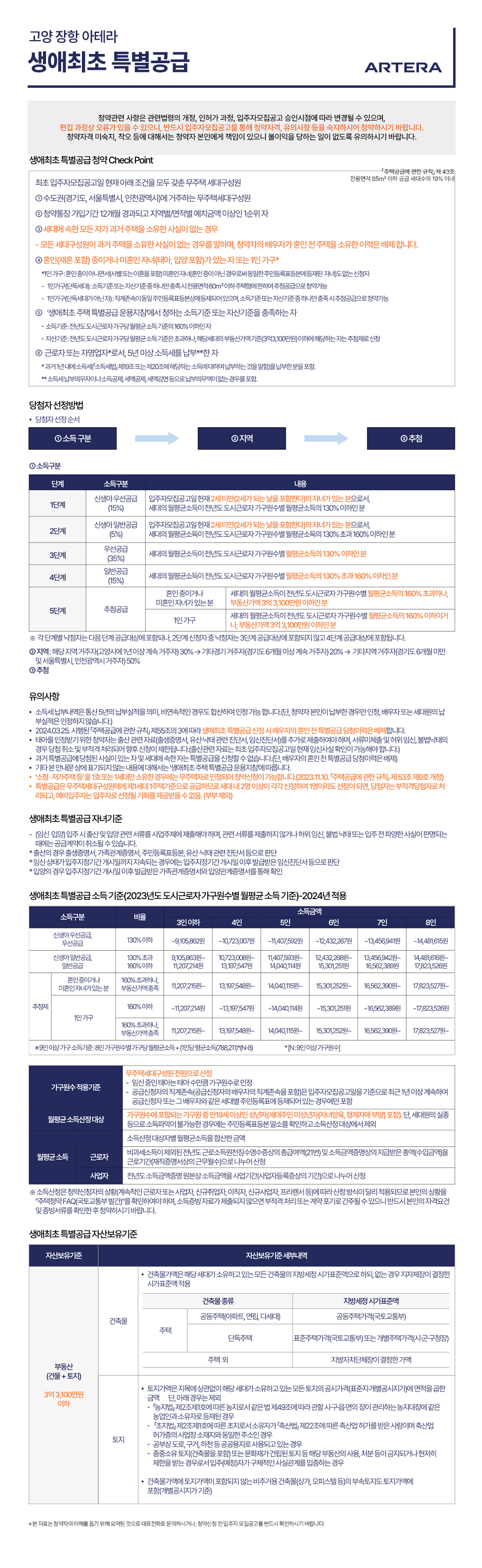 고양 장항 아테라 특별공급