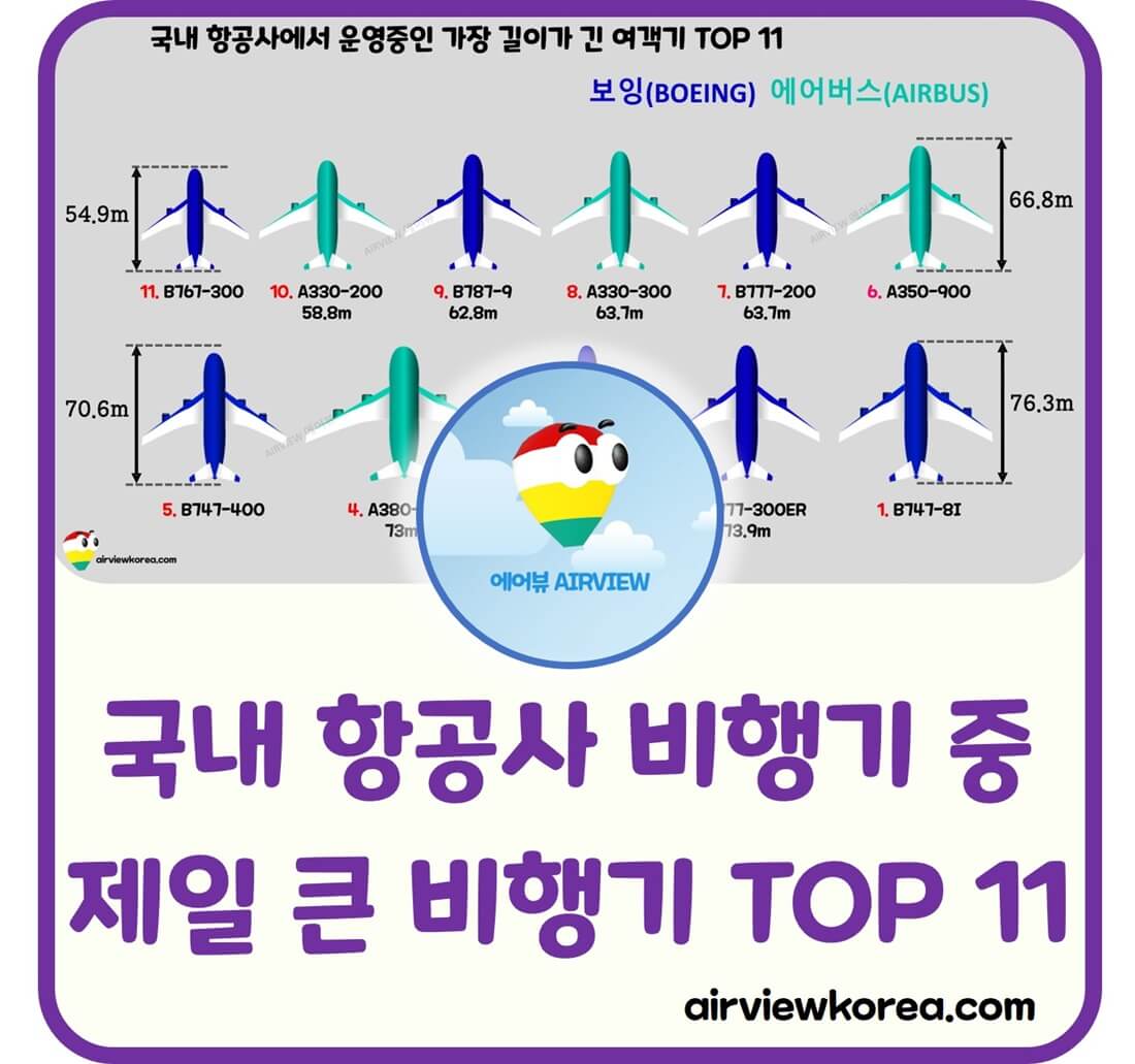 한국-항공사-보유-가장-큰-비행기-소개-글-썸네일