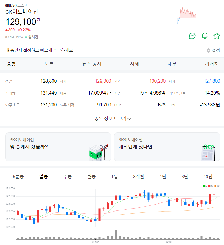 종전 관련주