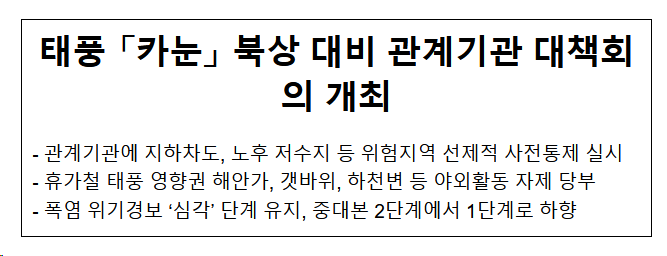  태풍 「카눈」 북상 대비 관계기관 대책회의 개최
