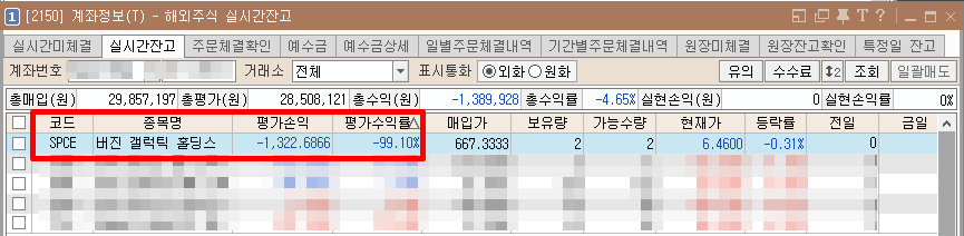 SPCE 버진 갤러틱 홀딩스 -99% 해외주식 양도차손 매도 절세 - 상장폐지 수준의 -99% SPCE 손실 SPCE 버진 갤러틱 홀딩스