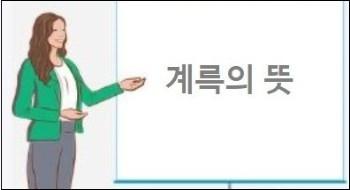 계륵의 뜻