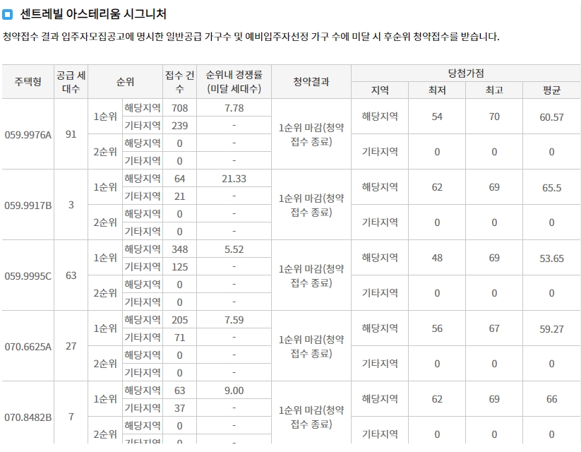 연신내양우내안애퍼스티지-8
