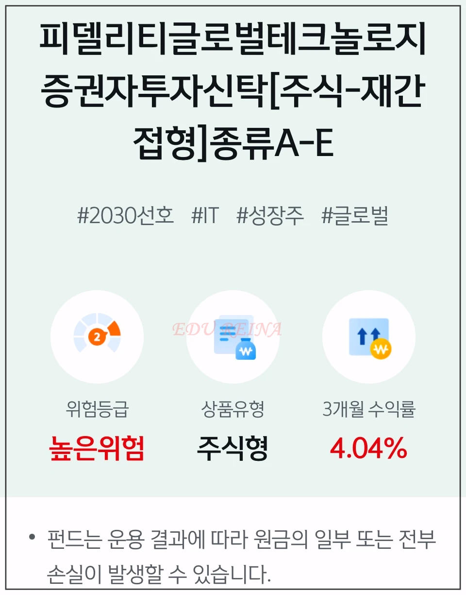 피델리티글로벌테크펀드-특징