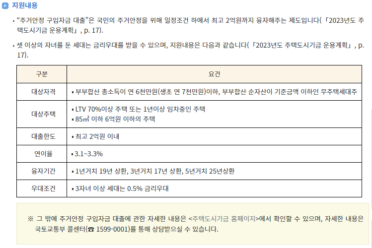 주거안정 구입자금 대출