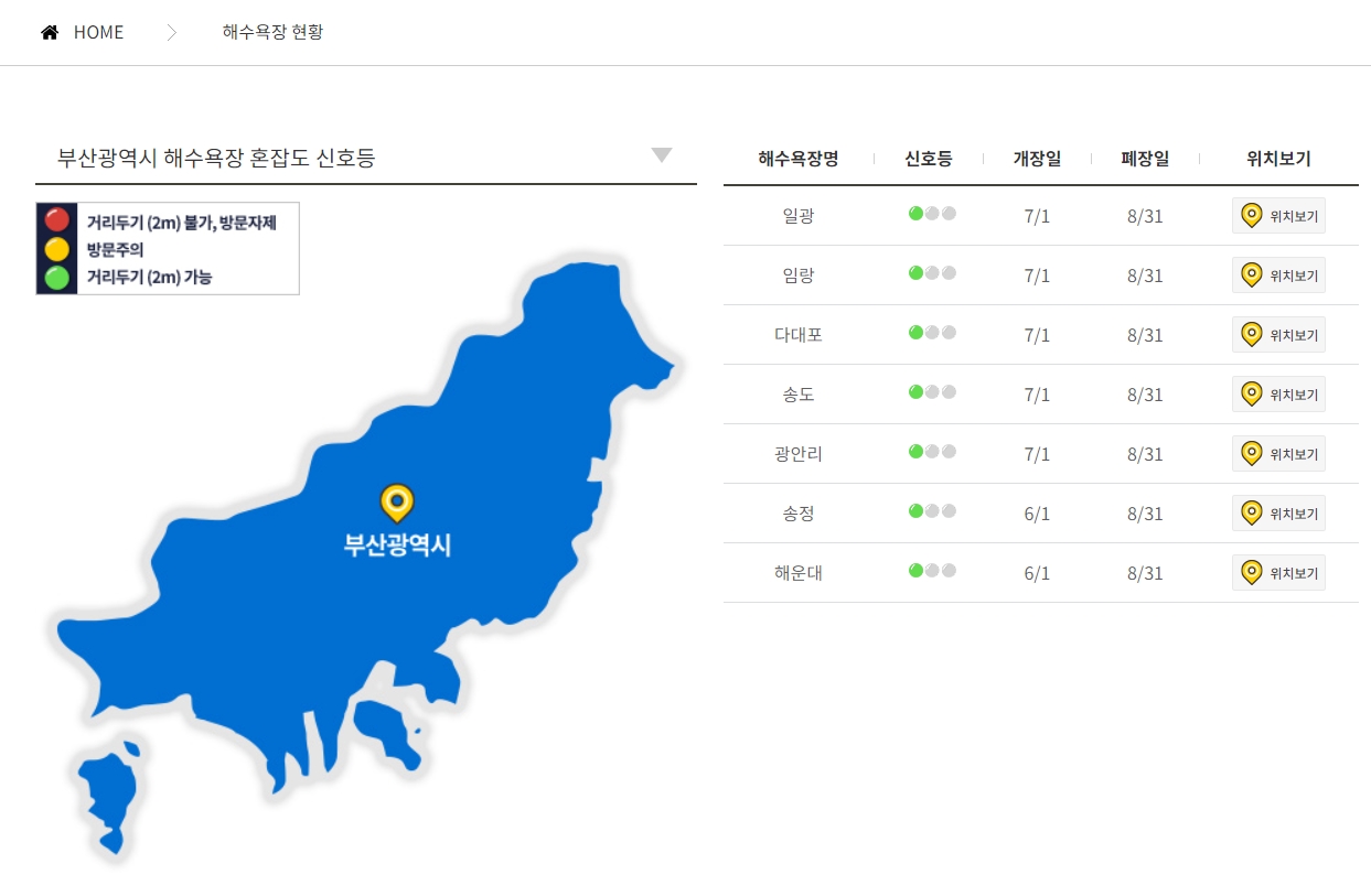 부산광역시-해수욕장-현황