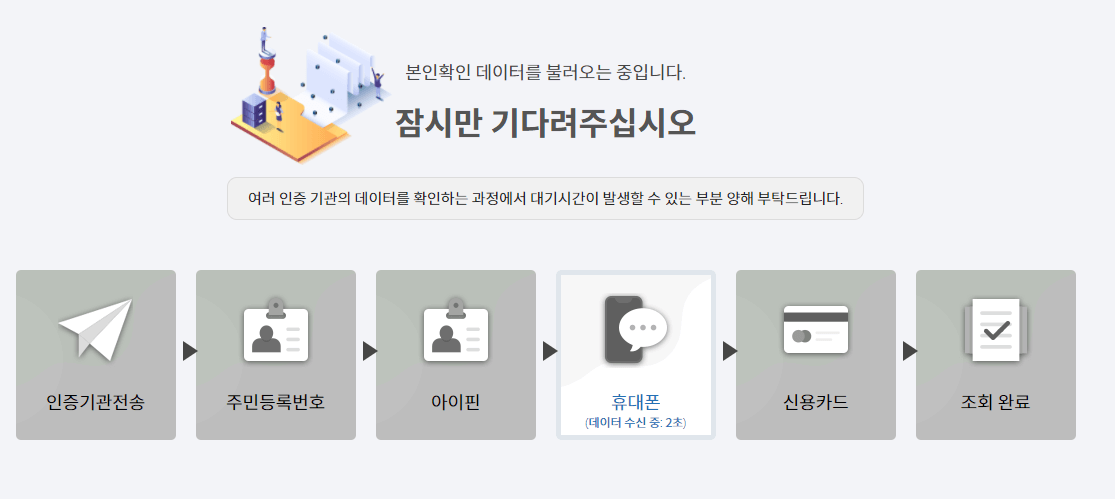 본인 명의 조회 과정 화면