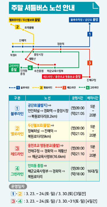 진해 벚꽃 개화시기&#44; 군항제 행사기간&#44; 장소&#44; 주차장 안내