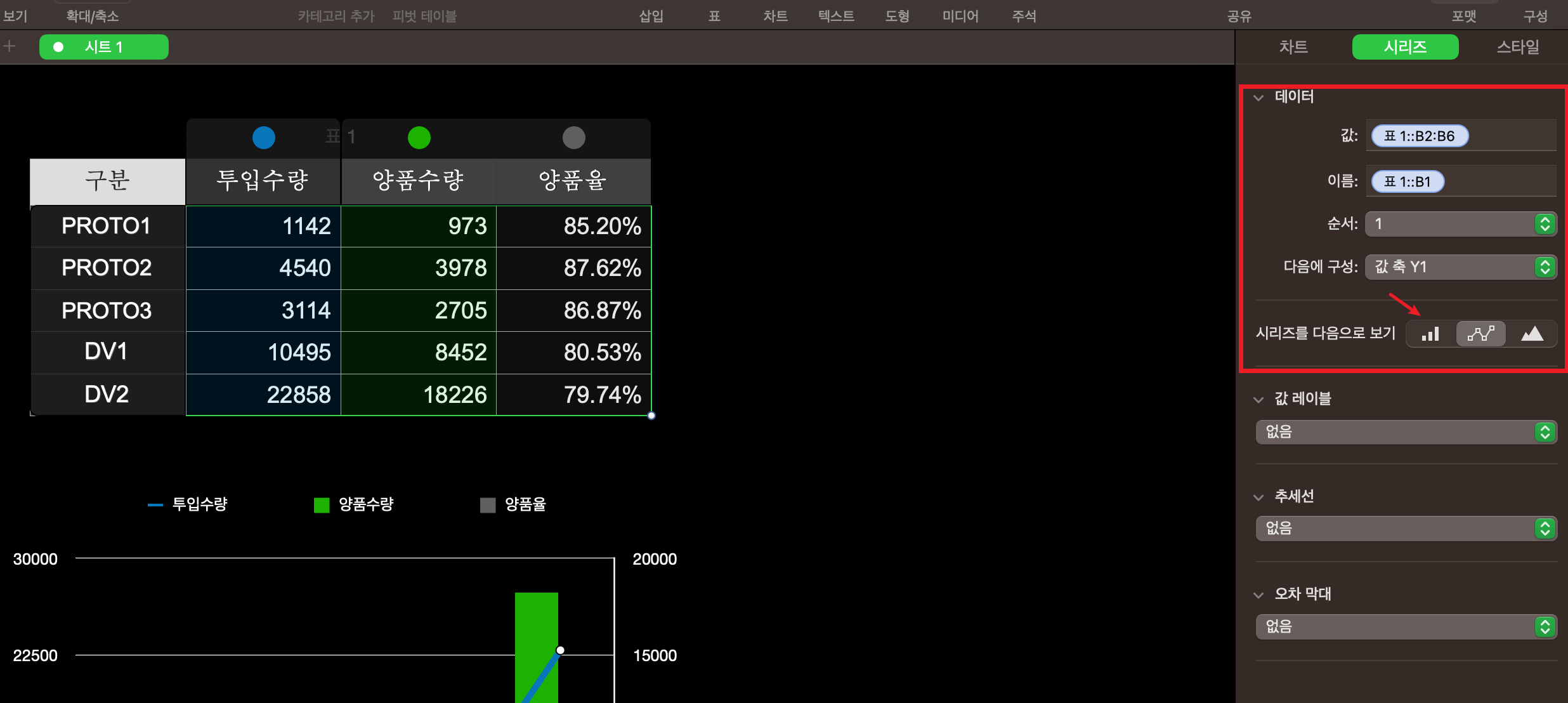 투입수량에 대한 내용을 변경하는 중