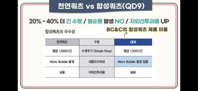 비씨앤씨 공모 청약안내(2월 21-22일) 10 img