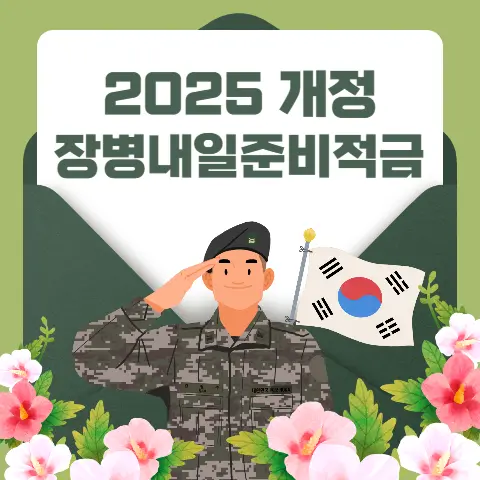 2025 개정 장병내일준비적금