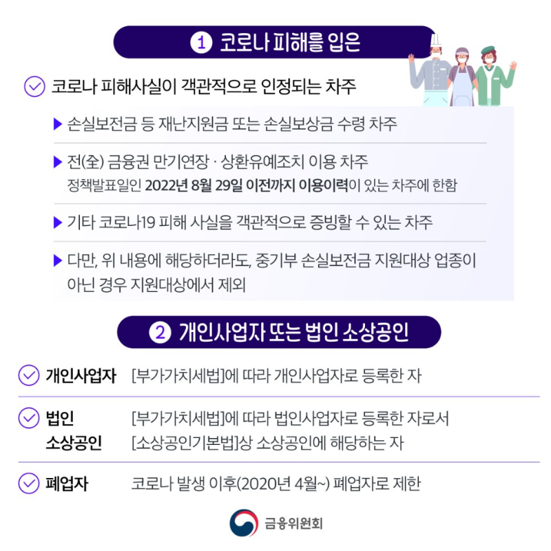 채무조정 차주 기준