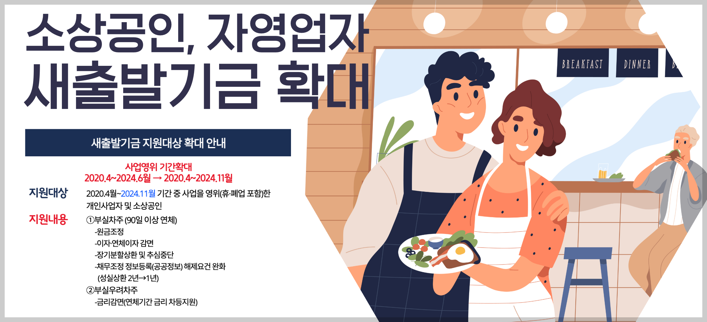 소상공인 새출발기금 확대,