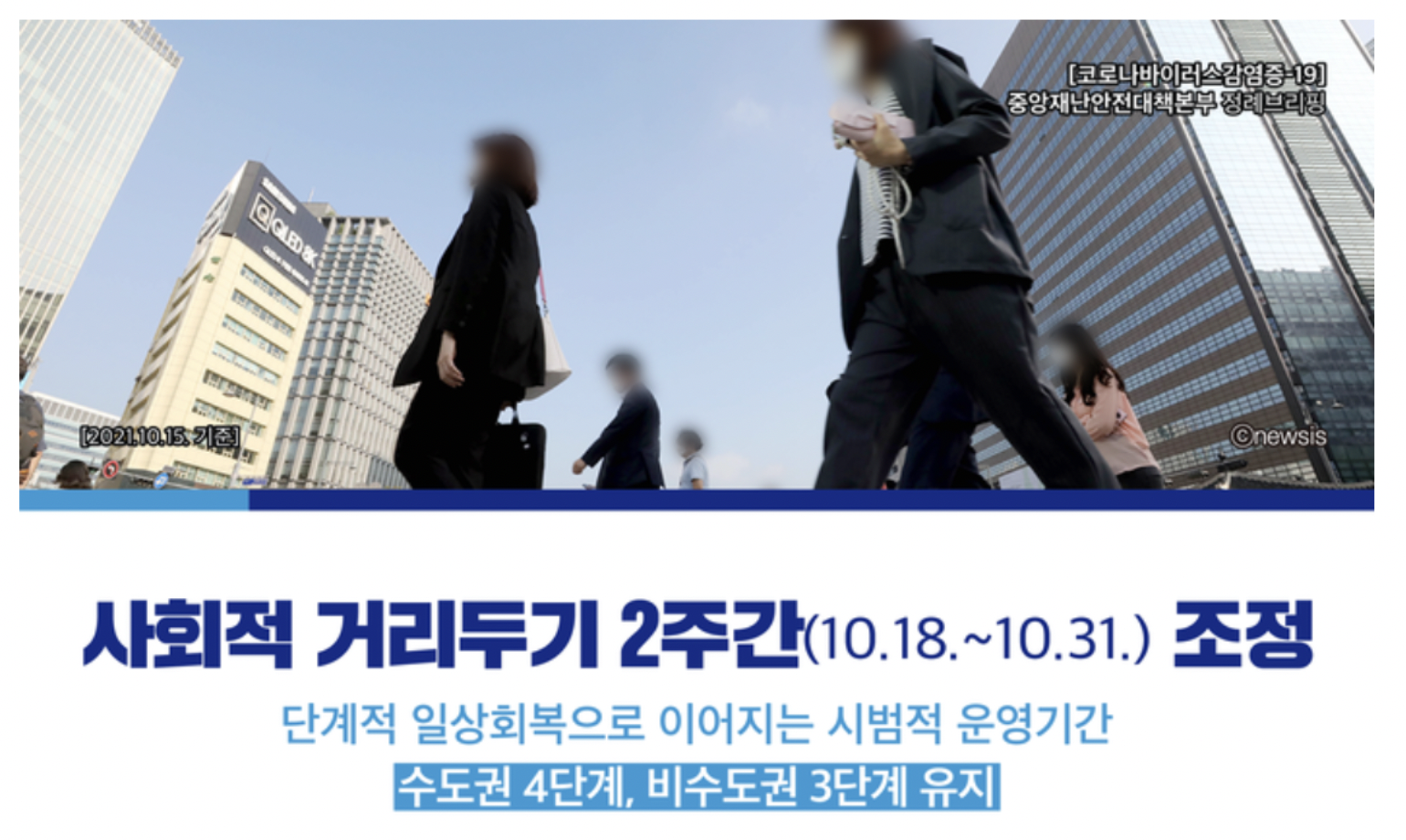  마지막 사회적 거리두기와 단계적 일상회복