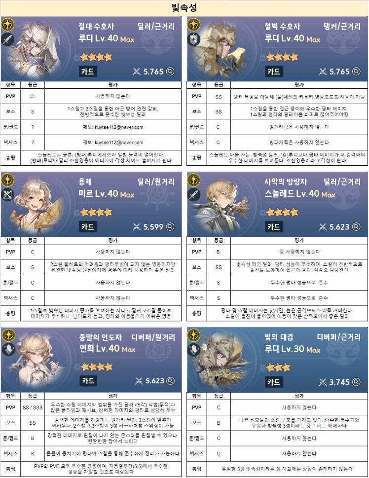 세븐나이츠 레볼루션 후기