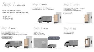 런드리고 가격 정리｜할인부터 구독 혜택까지 한눈에!