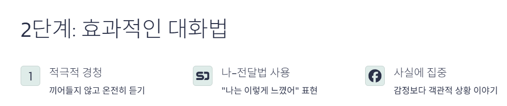 효과적인 대화법- 적극적 경청&amp;#44; 전달법 사용&amp;#44; 사실에 집중