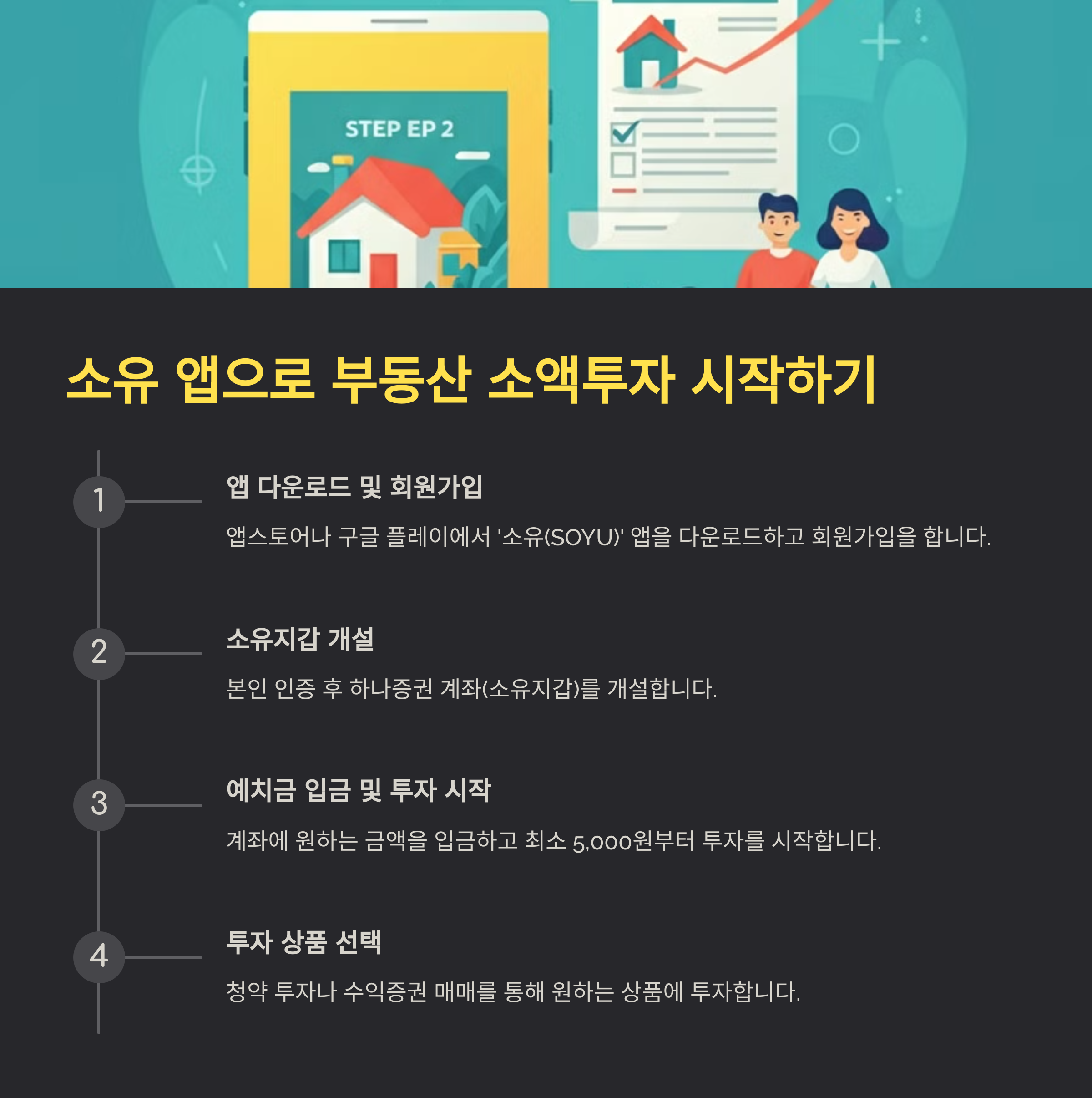 소유(SOYU) 이미지