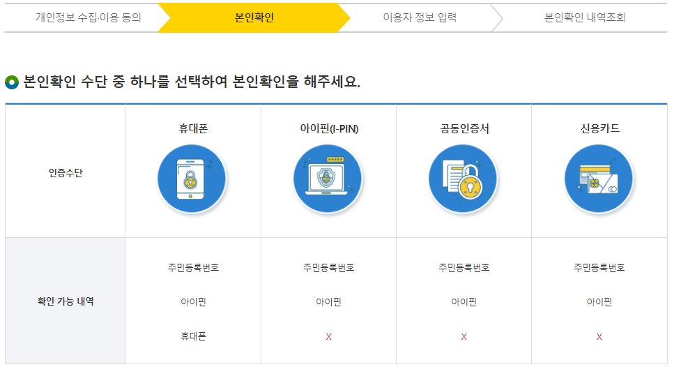 인증수단-4개중-하나-선택하기