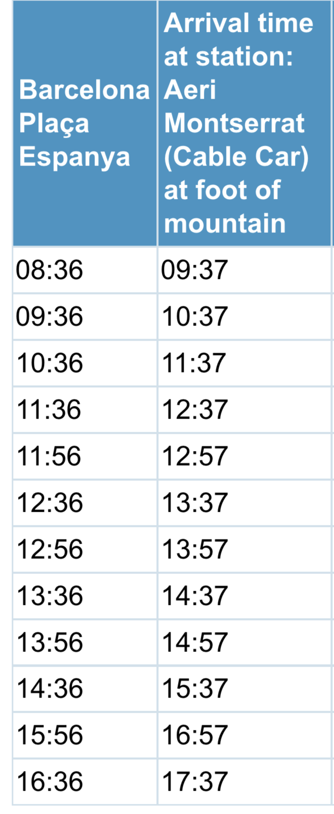 몬세라트-케이블카-운행-시간표