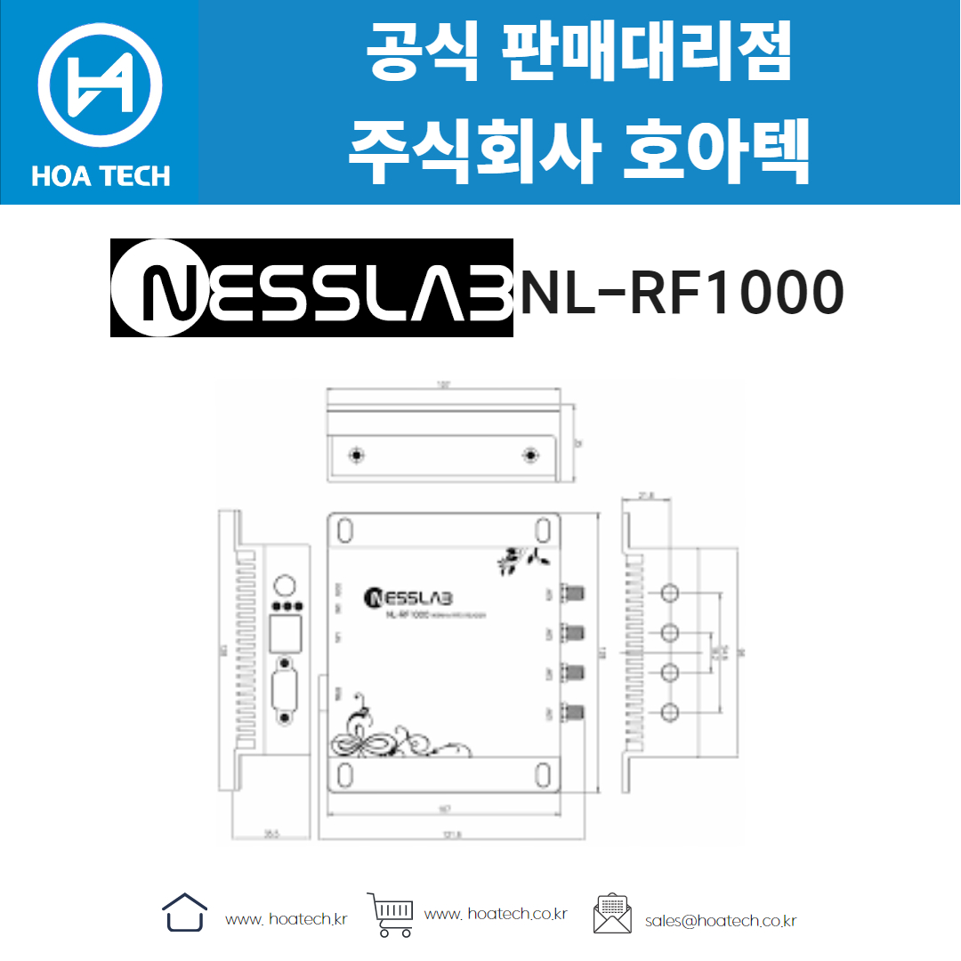 NESSLAB NL-RF1000, 네스랩 NL-RF1000, 리더기, Reader, RFID리더기