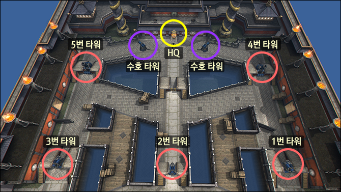 리버 이미지