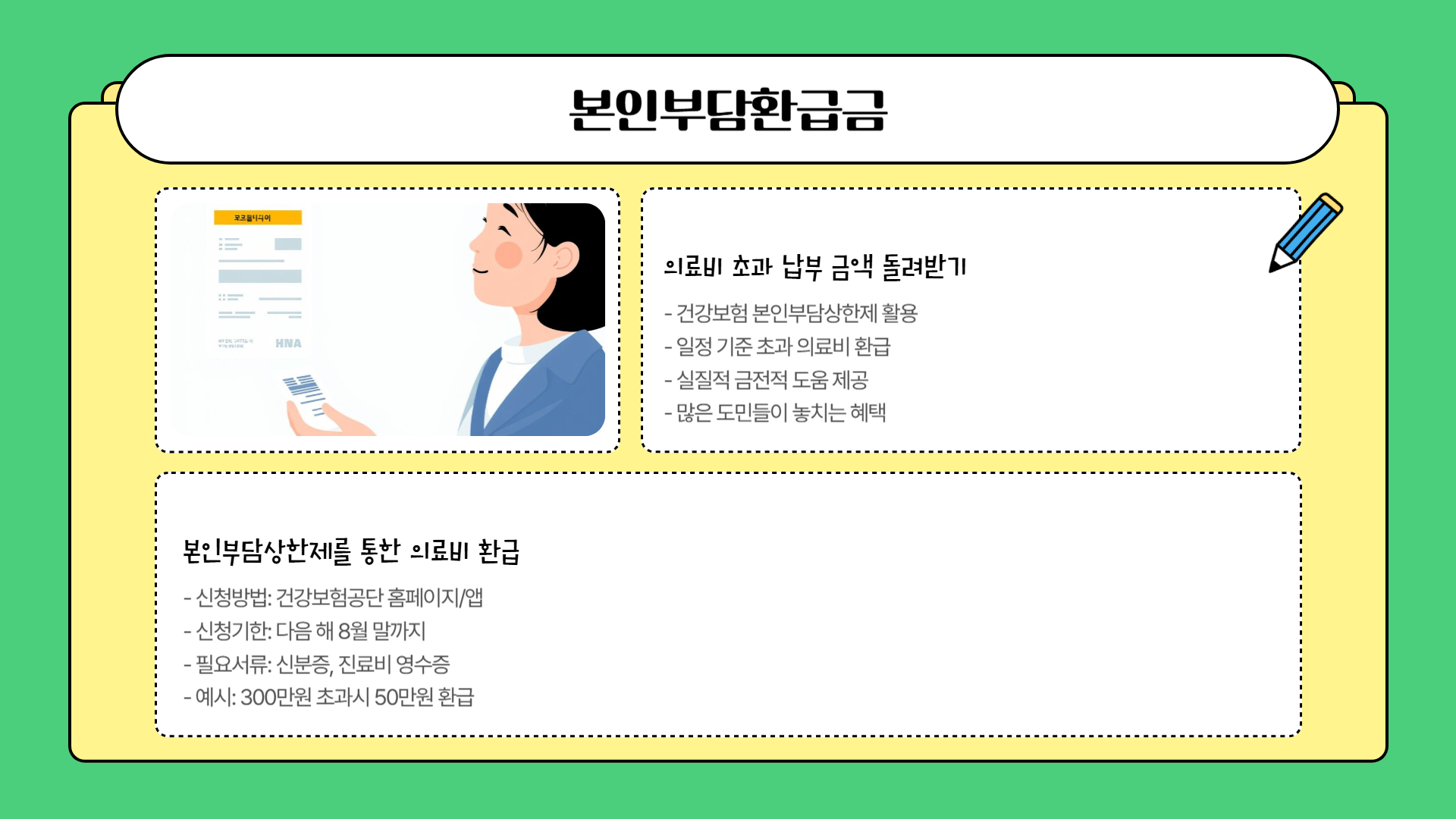 본인부담환급금