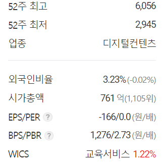 로봇 관련주 9종목 - undefined - 로봇 관련주 7.로보로보 로봇 관련주 9종목 - undefined - 로봇 관련주 7.로보로보
