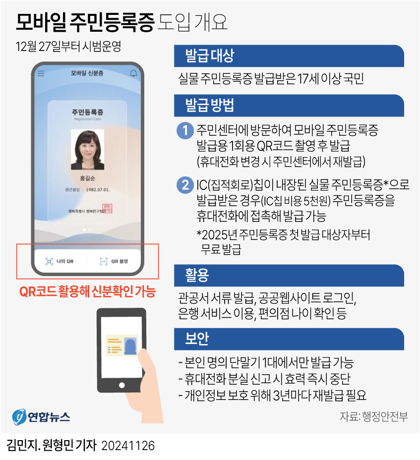 모바일-주민등록증