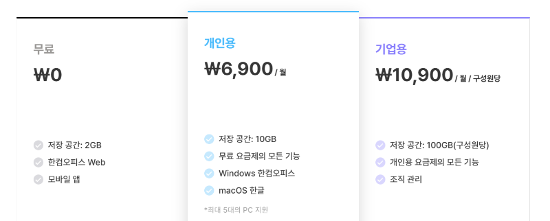 Hancom Docs - 요금제