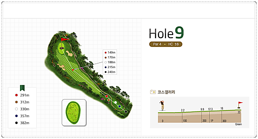 구니CC 웨스트 코스 9번 홀