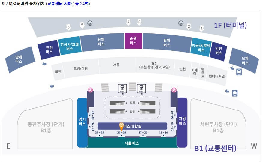 인천공항-제2여객터미널-6003번-이미지